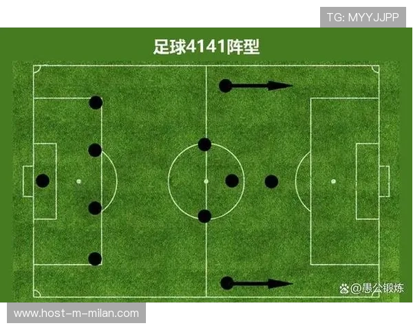 球队战术：中场控制成为本轮比赛胜负关键因素，足球中场技术